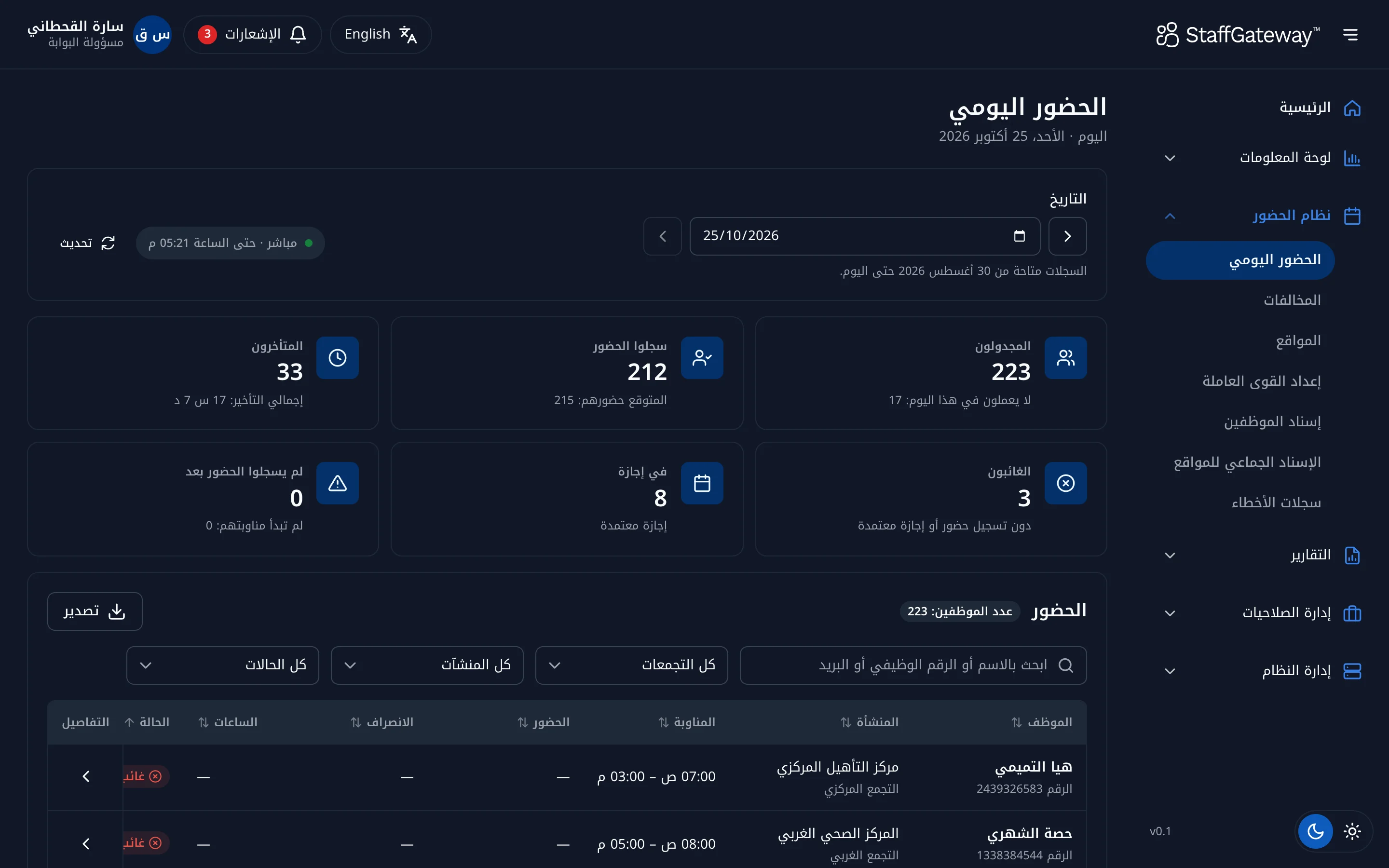 عرض الحضور اليومي في StaffClock