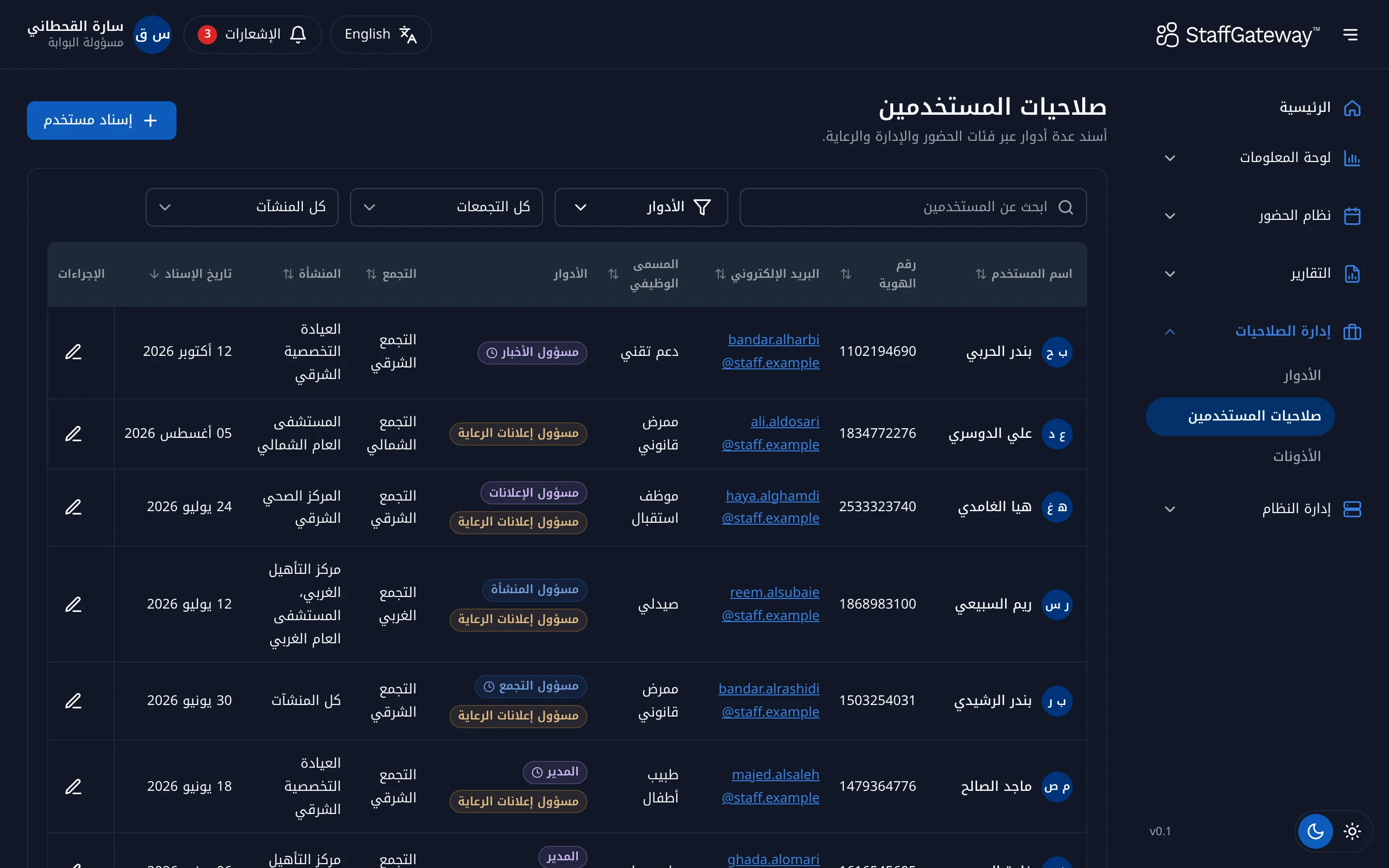 تقنية المعلومات
