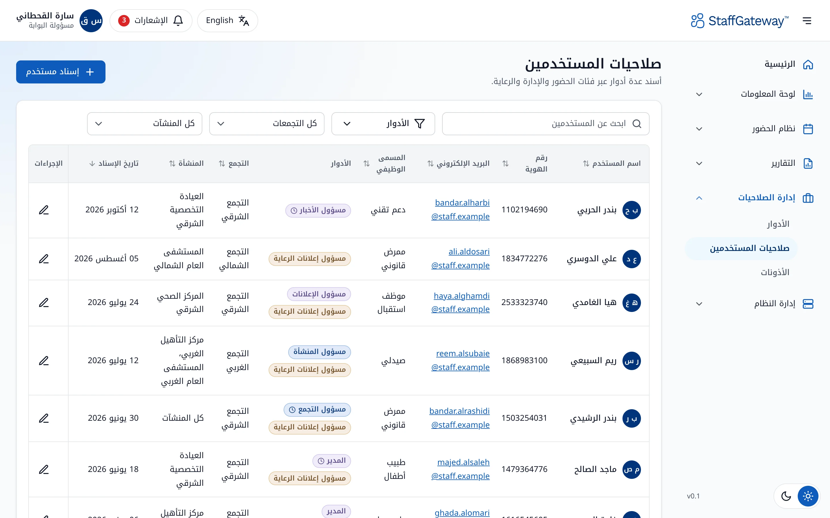 إدارة الصلاحيات مع الأدوار المسندة لكل شخص