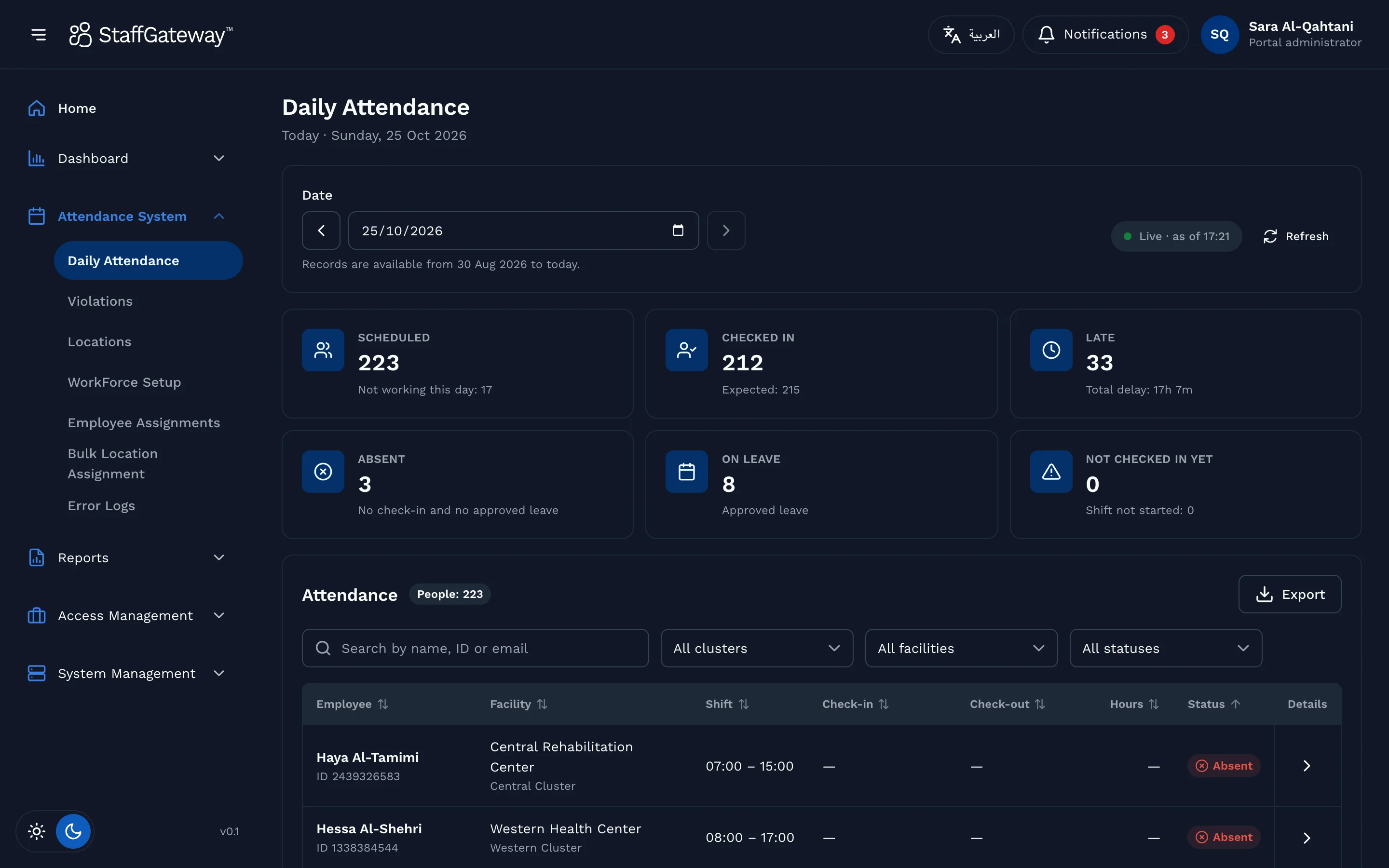 Daily attendance view in StaffClock