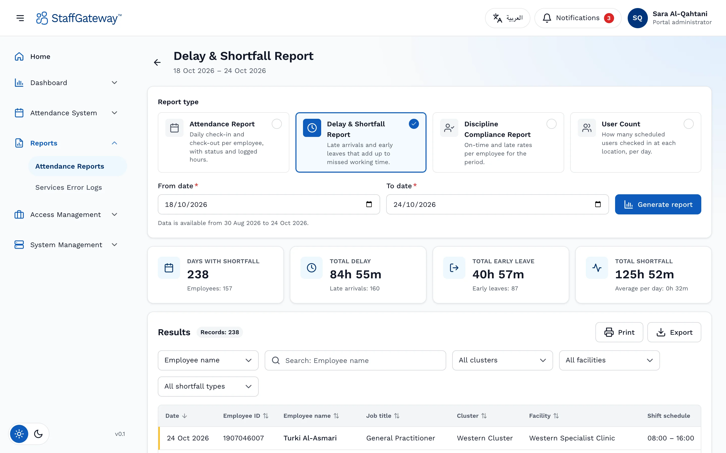 Delay and shortfall report