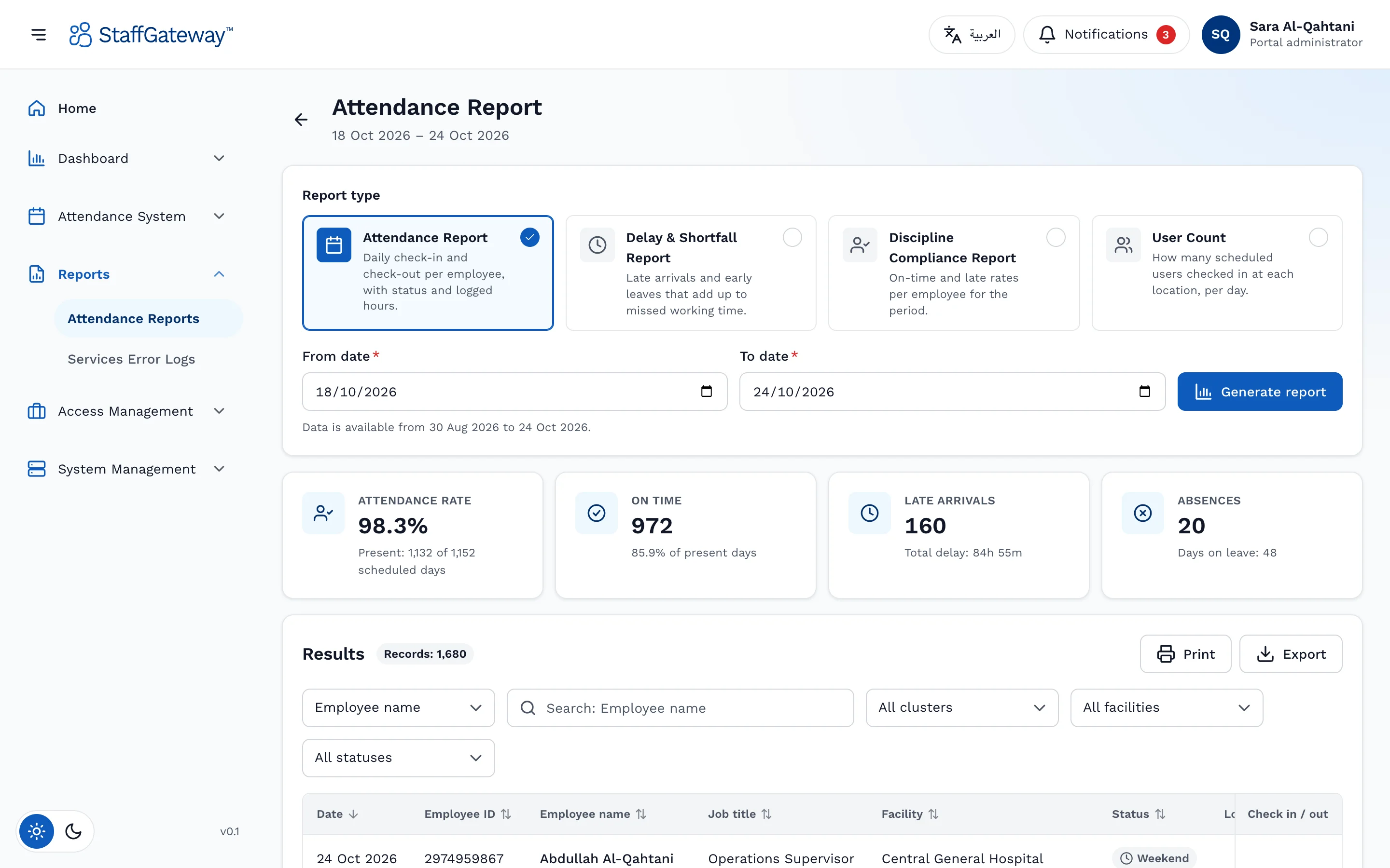 StaffClock attendance report with employee and shift information
