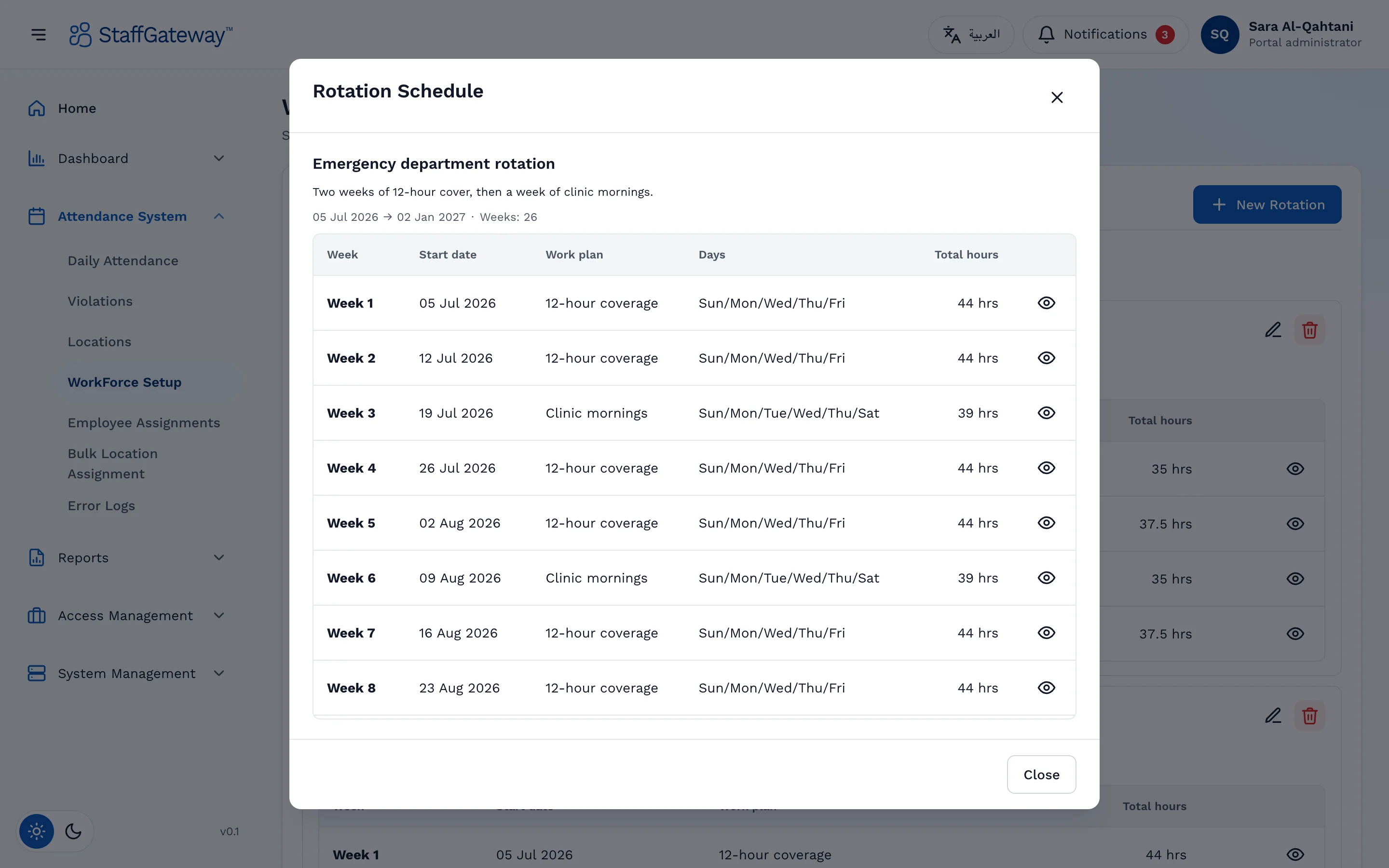 A multi-week rotation schedule