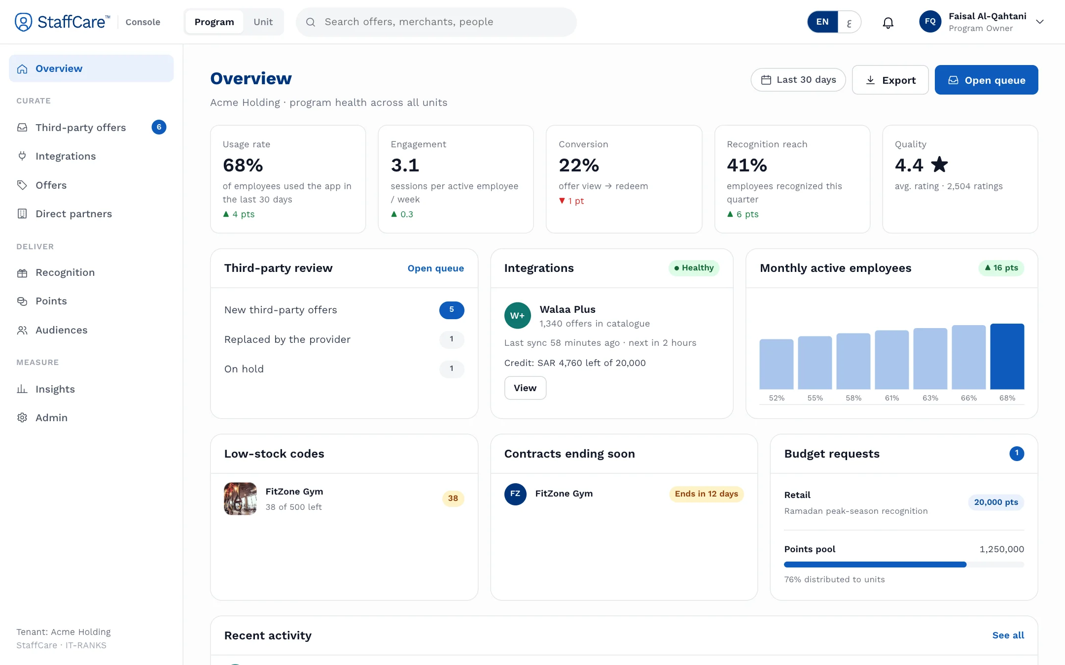 StaffCare HR console overview with the employee app home and wallet