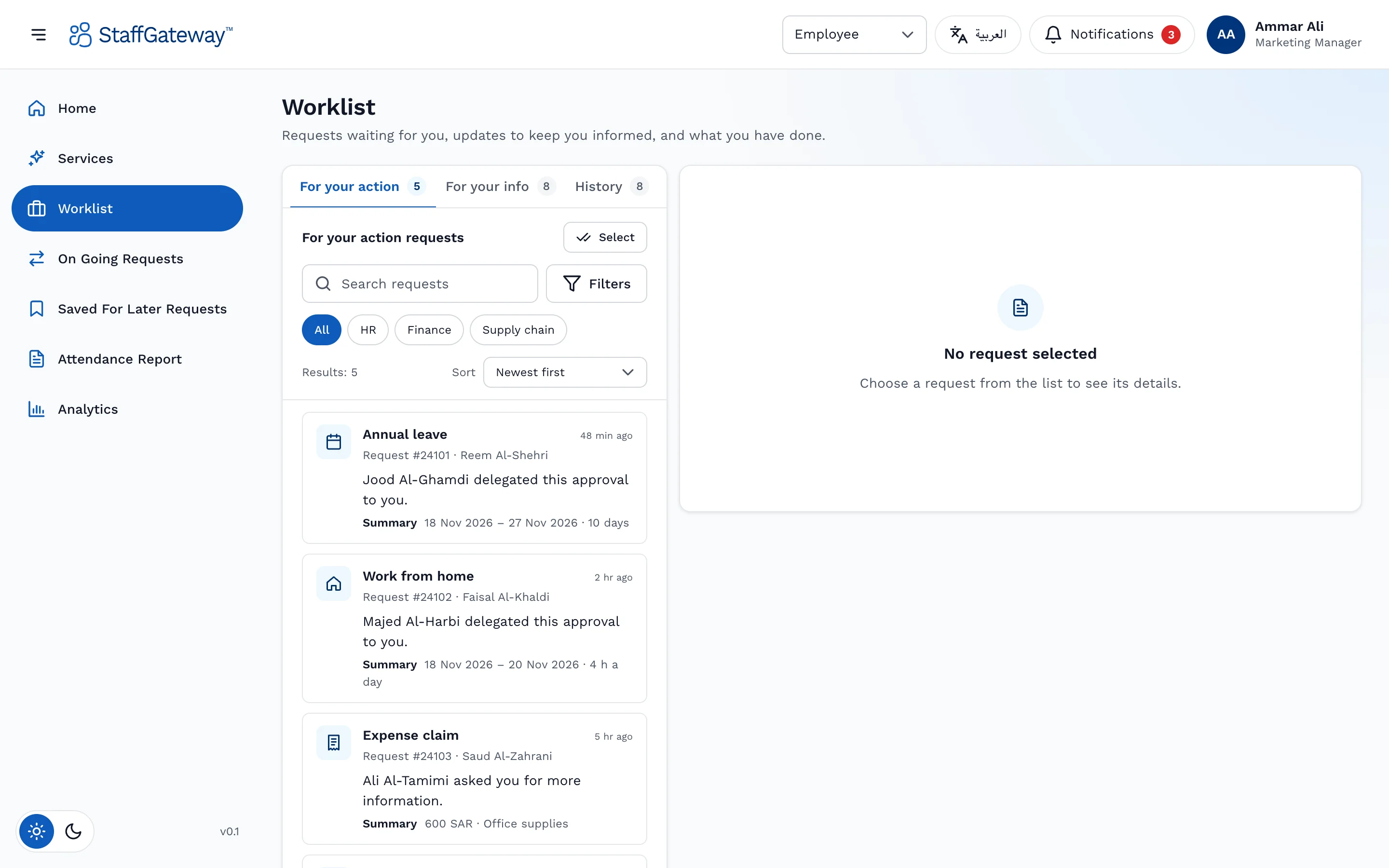 Manager worklist with requests waiting for action